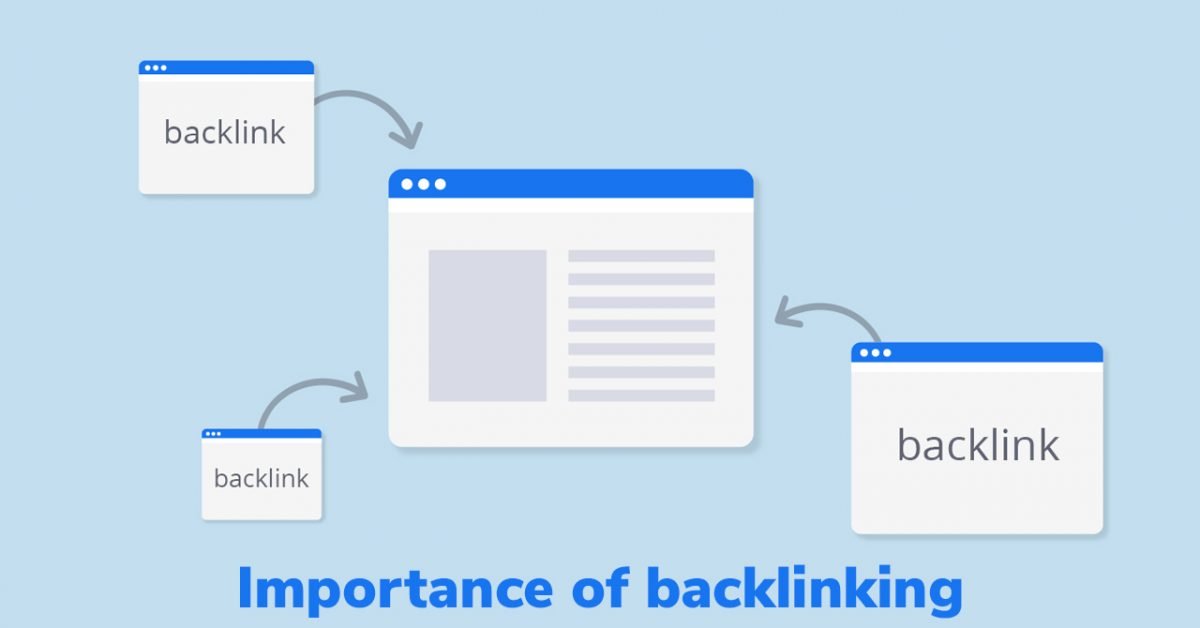 Importance-of-backlinking